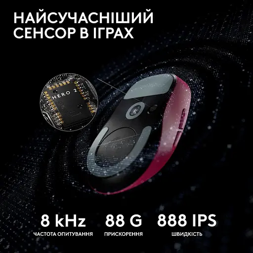 Беспроводная мышь Logitech G Pro X Superlight 2 LightSpeed Wireless Magenda (910-006797) Б/у - фото 4