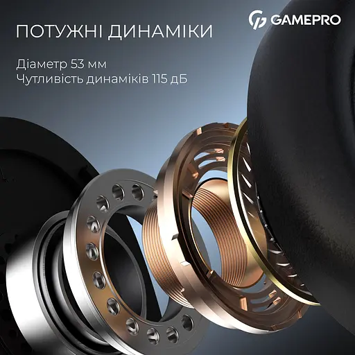 Ігрова гарнітура Gamepro Asgard Freya Pro бездротова (HSW201BR) - фото 14