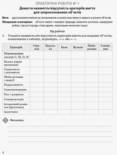 Біологія і екологія. Профільний рівень. Зошит для практичних робіт. 10 клас - фото 3