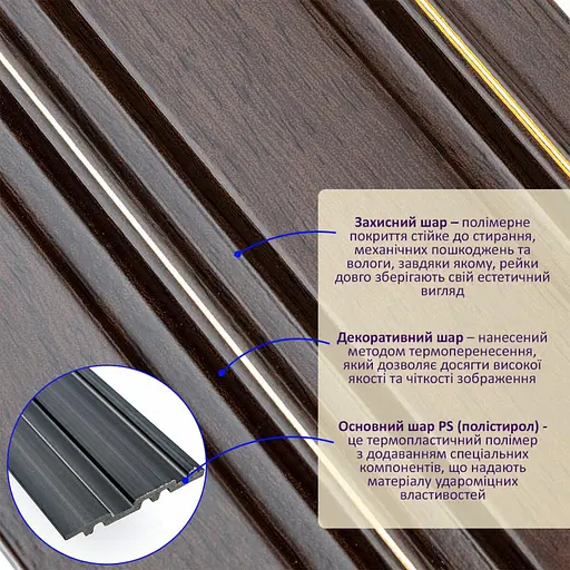 Рейка декоративная Wall Sticker PS 2900х120х12 мм Темный орех с золотом SW-00002131- - фото 2