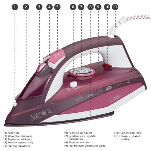Утюг Clatronic DB3705, 2600 Вт, керамическая подошва, паровой удар, вертикальный пар 1 шт. малиновый (28110-IS) - фото 3