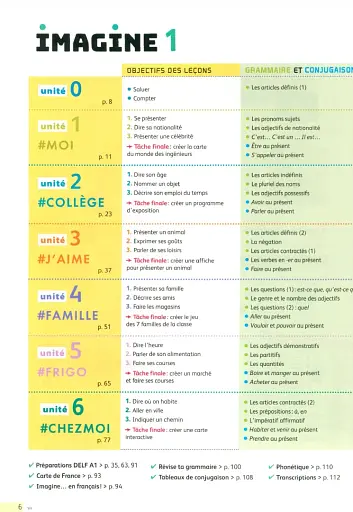 Imagine 1. Niveau A1. Livre + DVD-rom + didierfle.app - фото 2