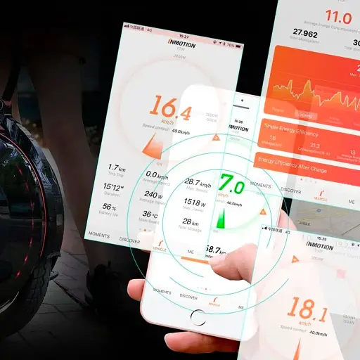 Моноколесо InMotion V10F [129800] - фото 6