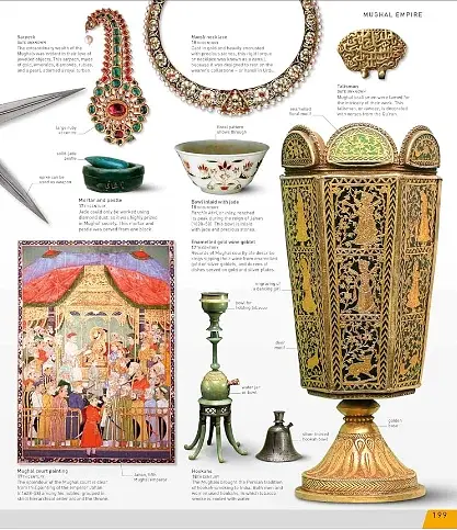 History Year by Year - фото 7