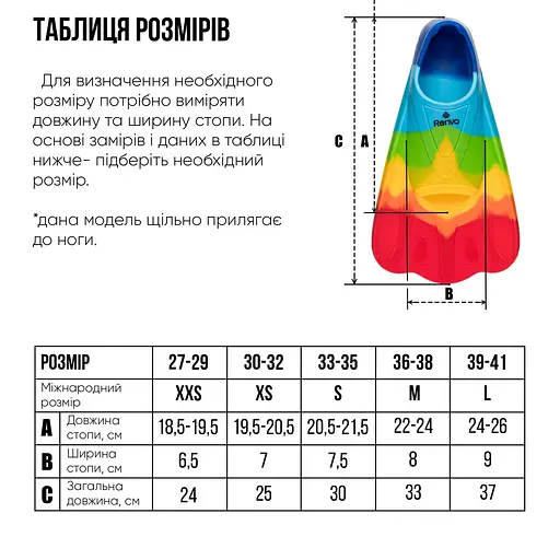 Короткі ласти для тренування в басейні Renvo Criz із закритою п'ятою різнокольоровий розмір 27-29 (SF120-45 27-29) - фото 3