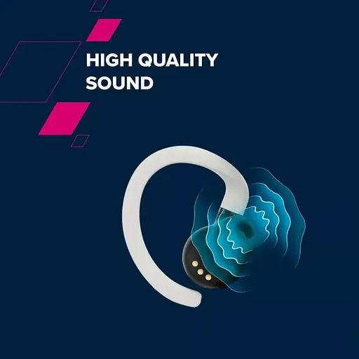 Навушники Canyon TWS OnRun 11 Sport Wireless charge Green (CNS-TWS11GR) - фото 5