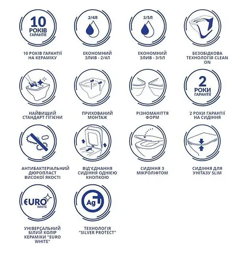 Унітаз підвісний CET B332 Cersanit Larga EW CleanOn прямокутний з дюропластовим Slim Wrap сидінням SoftClose+QuickRelease 30412 - фото 8