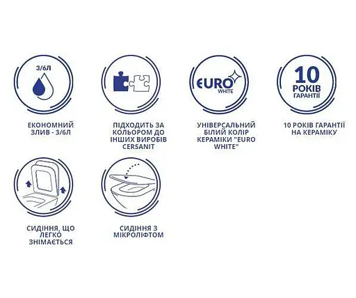 Унітаз-компакт Cersanit Cersania II 751 SimpleOn 011 3/6 л з сидінням SoftClose+QuickRelease дюропласт 30412 - фото 6