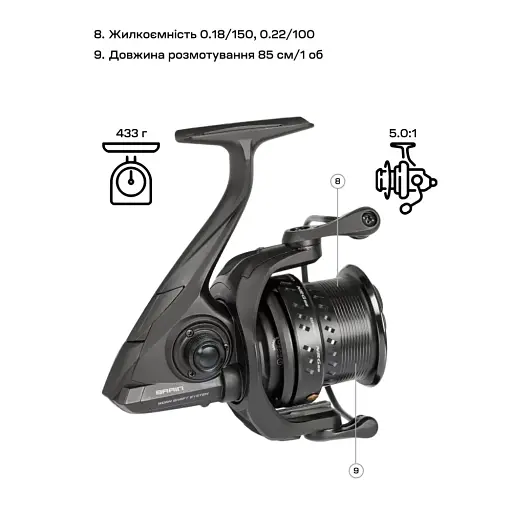Катушка Brain NRG SE 4500S 10+1BB - фото 9