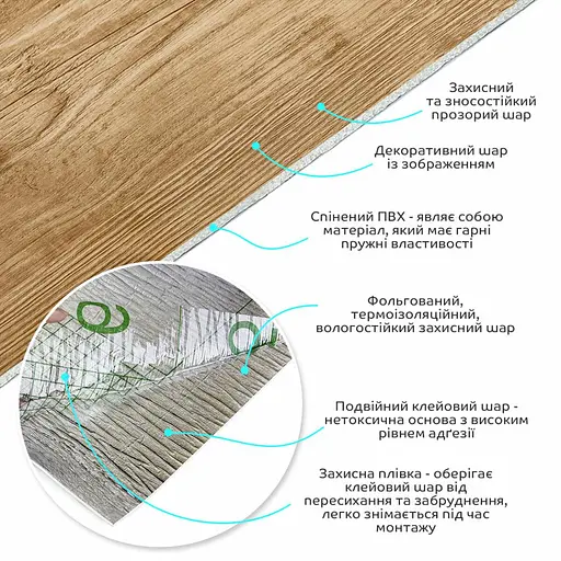 Самоклеющаяся виниловая плитка в рулоне 600х3000х2мм Ясен (1002-7-матовый) SW-00001177 - фото 2