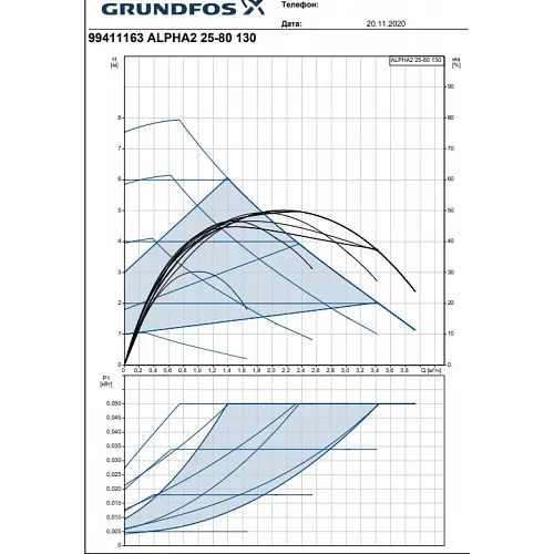 Циркуляційний насос Grundfos ALPHA-2 25-80 130 (99411163) - фото 4