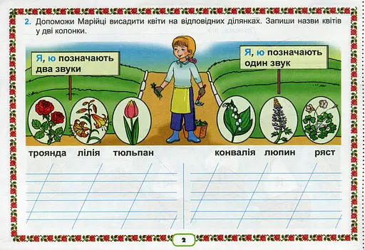 Українська мова 2 клас. Картки. Формування предметних компетентностей - фото 3