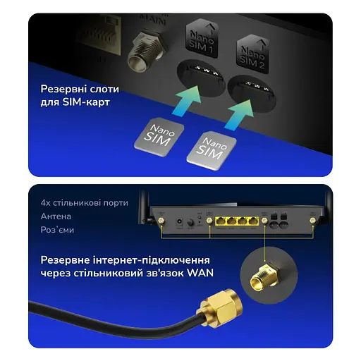 WiFi 5 Mesh 4G LTE-маршрутизатор Cudy LT700 CAT6 двухдиапазонный гигабитный АС1200 (73-00515) - фото 8