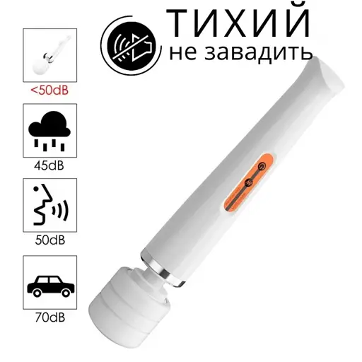 Вібратор I’MCUM PowerWand Білий (IM-ZDB368) - фото 4