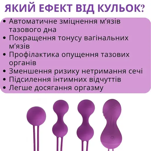 Набор вагинальных шариков I’MCUM Kegel Fit с виброшариком и пультом управления Фиолетовый 4 шт (IM-KGE204) - фото 7