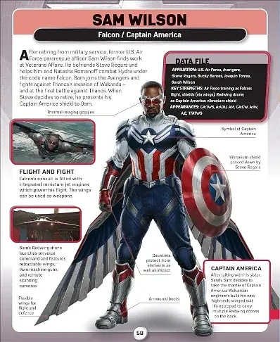 Marvel Studios Character Encyclopedia Updated Edition - фото 3