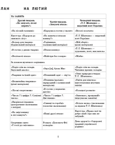 Розгорнутий календарний план. Лютий. Старший вік. Сучасна дошкільна освіта - фото 5