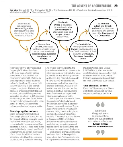 The Architecture Book - фото 5