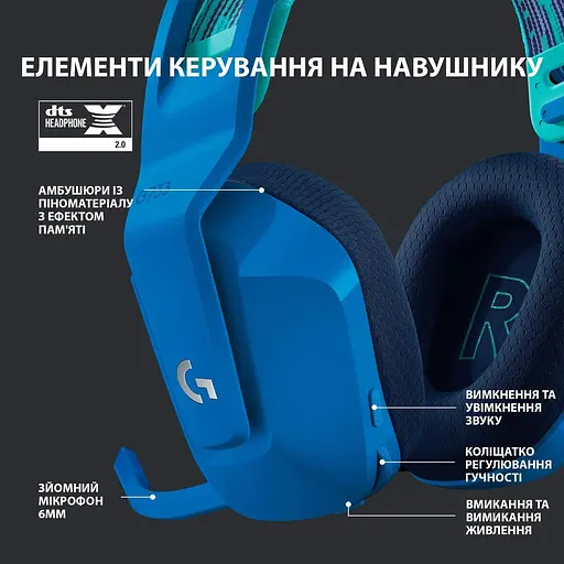 Бездротова гарнітура Logitech G733 Lightspeed Wireless RGB Blue (981-000943) - фото 5