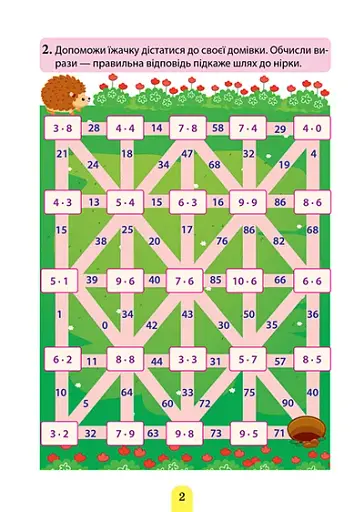 Множення та ділення. Табличне множення та ділення - фото 2