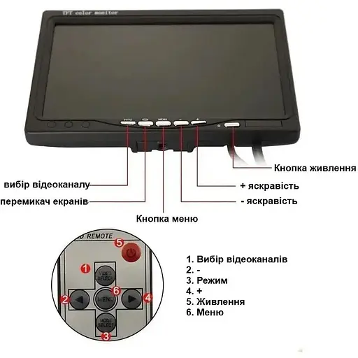 Автомобильный монитор Podofo R09+ 7 дюймов для камеры заднего вида 2 AV входа крепления на торпедо - фото 4