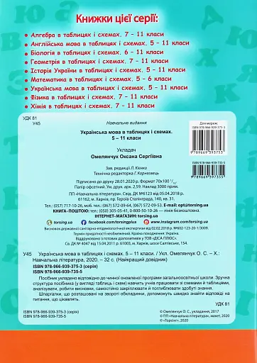 Українська мова в таблицях і схемах. 5-11 класи - фото 2