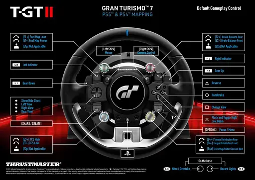 Ігрове кермо з педалями Thrustmaster T-GT II для PC/PS4/PS5 (4160823) [88012] - фото 6