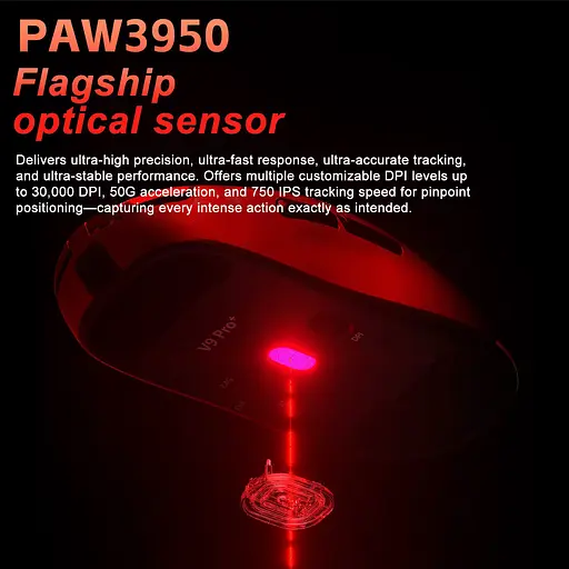 Игровая беспроводная мышка Aula V9 Pro+ / Сенсор PAW3395 / Три режима подключения / Black - фото 3