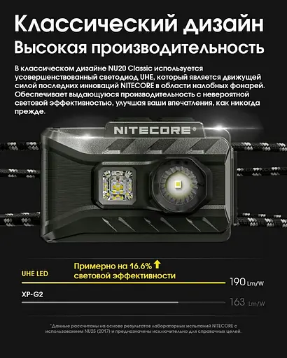 Налобний ліхтар Nitecore NU20 Classic 360лм Type-C (червоне та біле світло) Чорний - фото 7