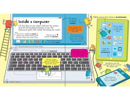 Look Inside How Computers Work - фото 3