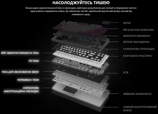 Клавіатура ігрова механічна MSI FORGE GK-600 W TKL Wireless, EN/UKR/RU, RGB VIOLET - фото 8