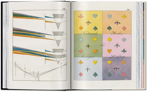 The Book of Colour Concepts. 45th Edition - фото 5