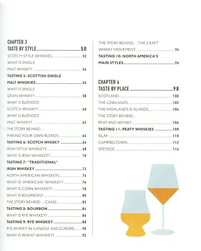 Whisky A Tasting Course - фото 4