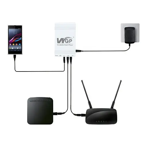 Джерело безперебійного живлення Mini UPS WGP UPS103C 20000mAh 5V/12V/12V, Li-ion 4*5Ah, для роутера та оптичного терміналу (42-00253) - фото 14