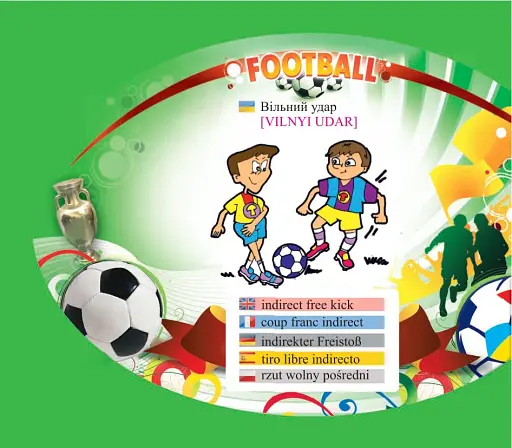 Футбольні терміни. Англійська мова - фото 5