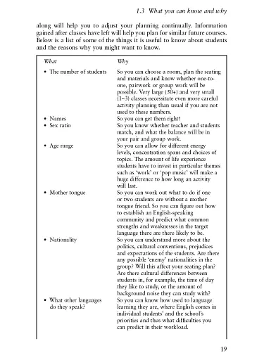 Planning Lessons and Courses. Designing Sequences of Work for the Language Classroom - фото 5