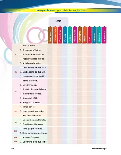 Centro! 1 (A1-A2) Libro + CD audio - фото 5