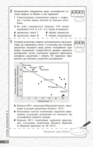 Біологія. 8 клас. Поточне та підсумкове оцінювання за групами результатів + діагностувальна робота - фото 3