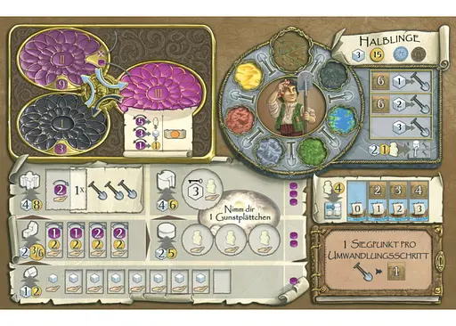 Настольная игра Feuerland Spiele Терра Мистика (Terra Mystica) (англ.) (PS107) - фото 8