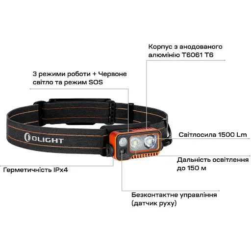 Ліхтар налобний Olight Array 2 Pro Orange - фото 8