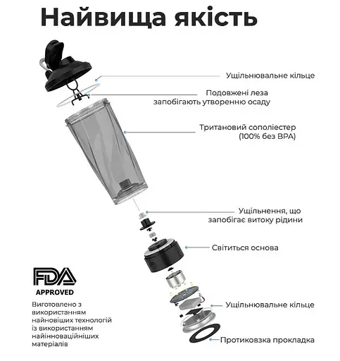 Шейкер спортивный электрический VOLTRX VortexBoost 600 мл Tritan Purple (Vortex_Purple) - фото 9