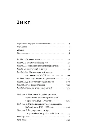 Японське економічне диво. Як професійна влада та бізнес збудували провідну економіку світу - фото 7
