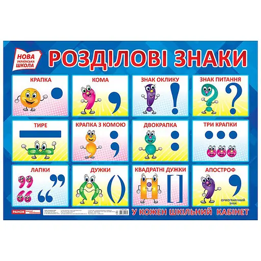 Учебный плакат Разделительные знаки Ранок 15104144 формат 50 х 70 см - фото 1