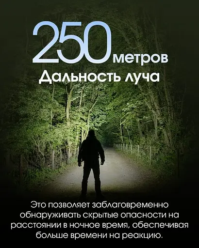 Кишеньковий ліхтар EDC Nitecore MH15 USB Type-C + Power Bank 5000мАч (Чорний) - фото 6