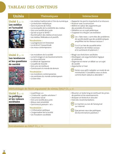 Odyssée C1/C2. Livre de l'élève + Audio en ligne Nouveauté - фото 2