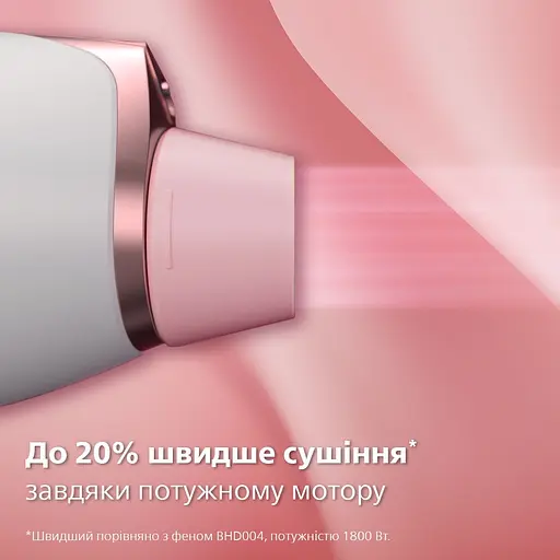 Фен Philips Prestige BHD628/00 - фото 8
