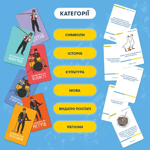 Настільна Карткова гра Orner Шевченко питає про українську музику orner-2221 - фото 5