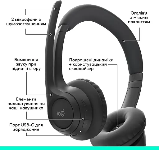 Наушники Logitech ZONE 300 Midnight Black (981-001406/981-001407) - фото 4