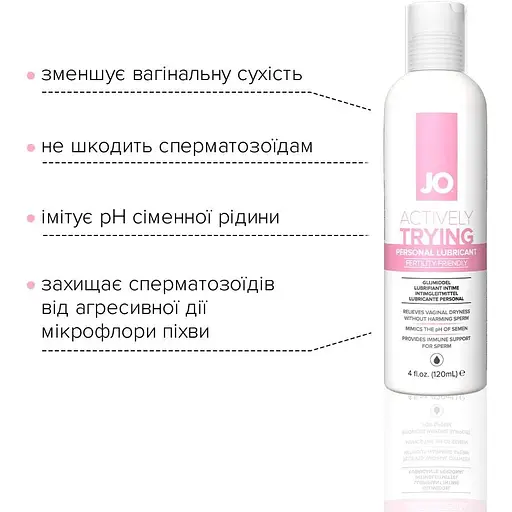 Лубрикант, способствующий оплодотворению System JO Actively Trying (120 мл) - фото 2
