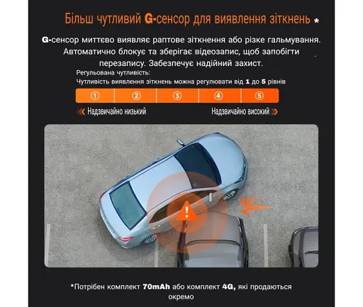 Відеореєстратор 70MAI Dash Cam 4K A810S-2 Set - фото 6